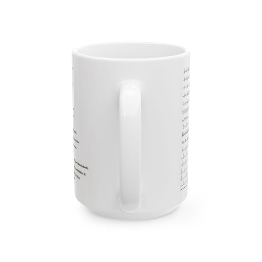 Cardiology Cardiac EKG ACLS | 15oz Ceramic Mug | Fun Gift for Nurses, Cardiologists, Medical Students, Electrophysiologists