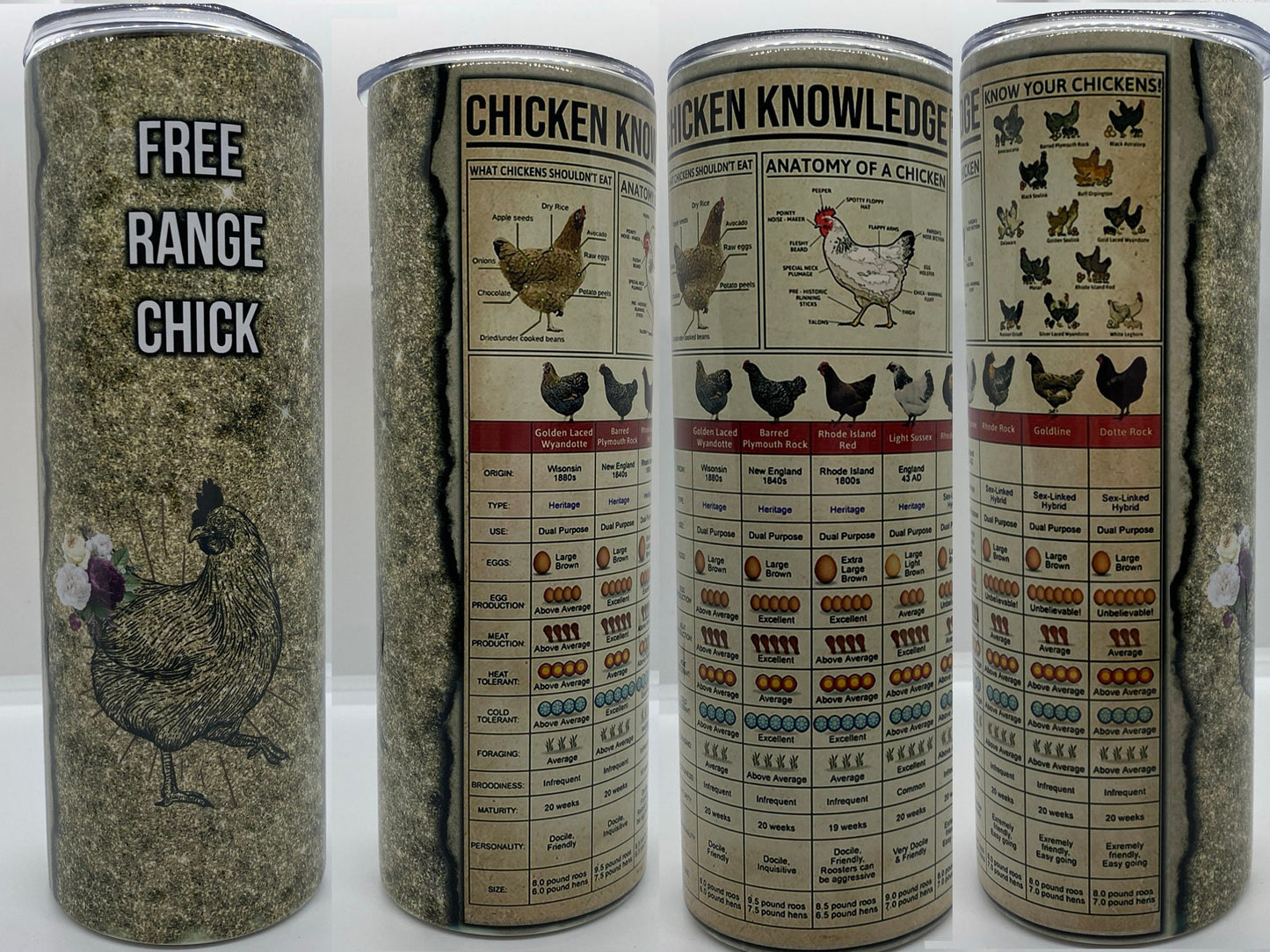 Chicken Knowledge Tumbler | 20oz Skinny Tumbler | Chicken Lady Gift, Free Range Chick Tumbler, Crazy Chicken Lady